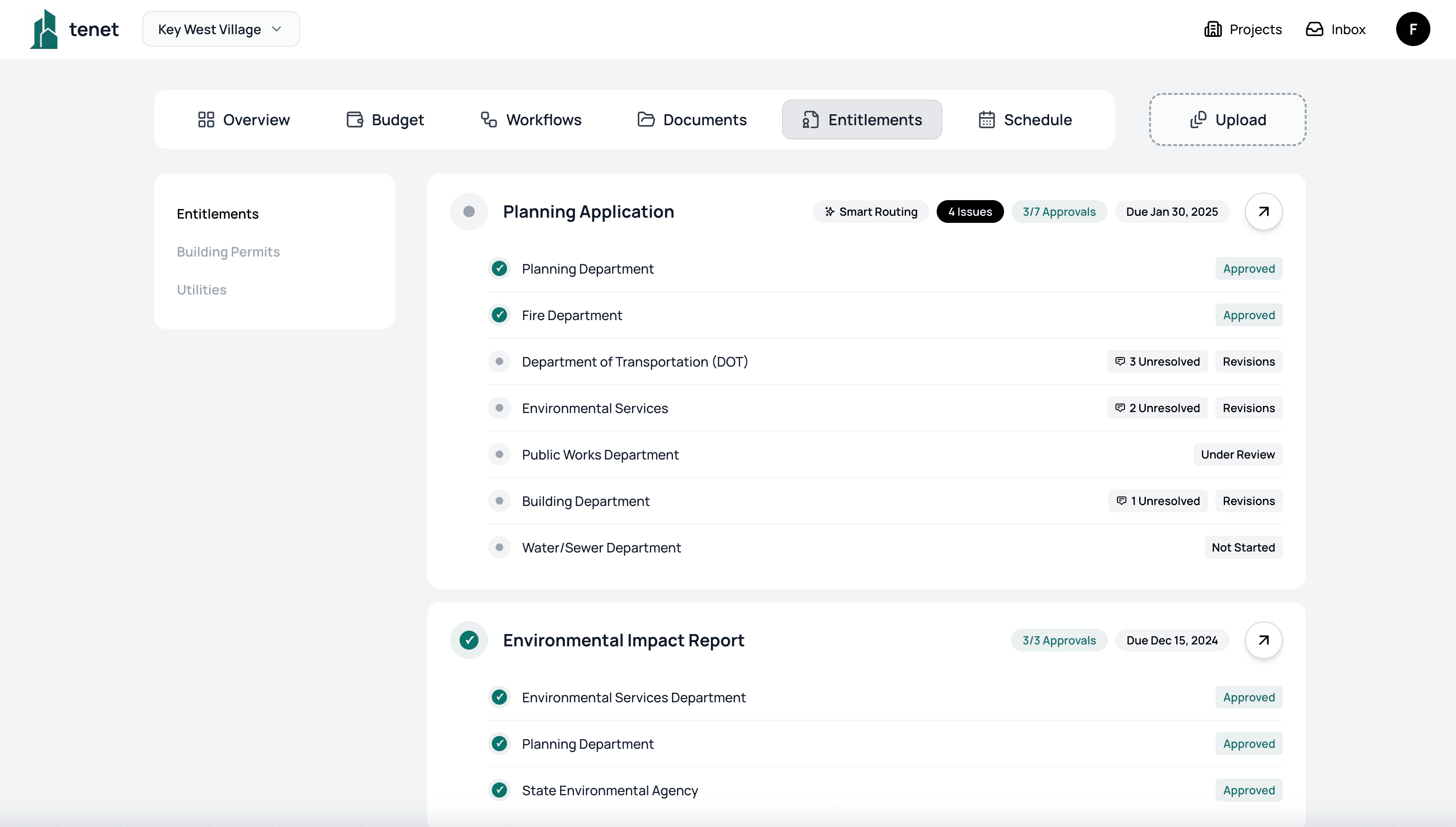 Entitlements Dashboard